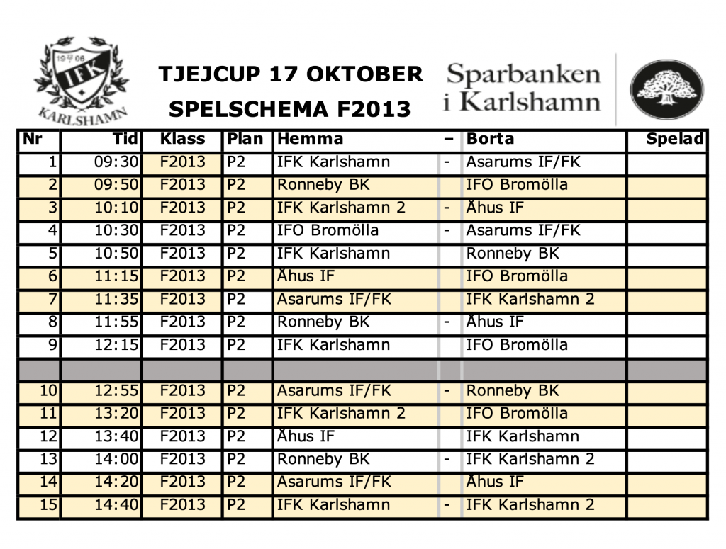 Tjejcup.se F2013 17 oktober 2021